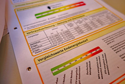 Energieberatung